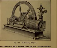 An illustration from Handbook of construction plant, its cost and efficiency (1918)