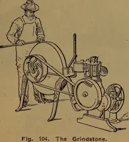 Picture 99 of 256 from Handbook of construction plant, its cost and efficiency (1918), leaf 295