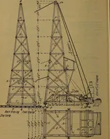 An illustration from Handbook of construction plant, its cost and efficiency (1918)