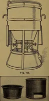 An illustration from Handbook of construction plant, its cost and efficiency (1918)