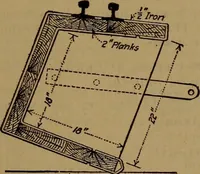 An illustration from Handbook of construction plant, its cost and efficiency (1918)