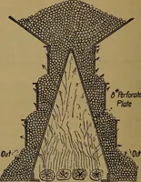 Picture 144 of 256 from Handbook of construction plant, its cost and efficiency (1918), leaf 354