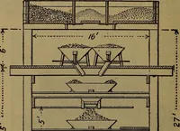 Picture 163 of 256 from Handbook of construction plant, its cost and efficiency (1918), leaf 426