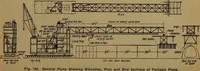 Picture 167 of 256 from Handbook of construction plant, its cost and efficiency (1918), leaf 430