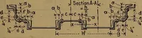 An illustration from Handbook of construction plant, its cost and efficiency (1918)