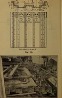 An illustration from Handbook of construction plant, its cost and efficiency (1918)