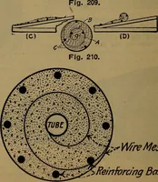 Picture 185 of 256 from Handbook of construction plant, its cost and efficiency (1918), leaf 480