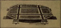 An illustration from Handbook of construction plant, its cost and efficiency (1918)