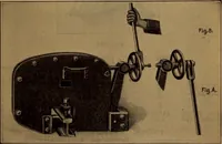 An illustration from Handbook of construction plant, its cost and efficiency (1918)