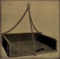 An illustration from Handbook of construction plant, its cost and efficiency (1918)