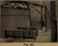 An illustration from Handbook of construction plant, its cost and efficiency (1918)