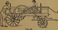 Picture 27 of 256 from Handbook of construction plant, its cost and efficiency (1918), leaf 79