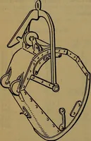 An illustration from Handbook of construction plant, its cost and efficiency (1918)