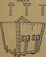 An illustration from Handbook of construction plant, its cost and efficiency (1918)