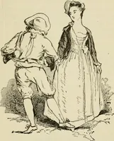 An illustration from Handbook of drawing (1880)