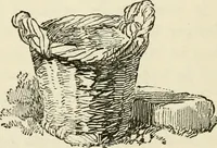 An illustration from Handbook of drawing (1880)