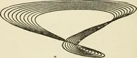 An illustration from Handbook of drawing (1880)