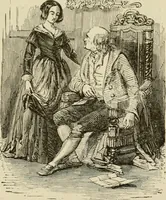 An illustration from Handbook of drawing (1880)