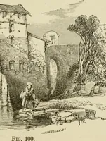 An illustration from Handbook of drawing (1880)