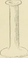 An illustration from Handbook of drawing (1880)