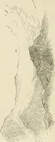 An illustration from Handbook of drawing (1880)