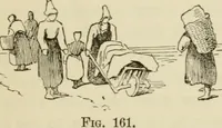 Picture 122 of 161 from Handbook of drawing (1880), leaf 238