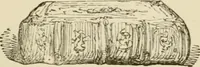 An illustration from Handbook of drawing (1880)
