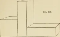 An illustration from Handbook of drawing (1880)