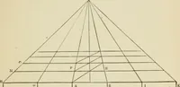 An illustration from Handbook of drawing (1880)