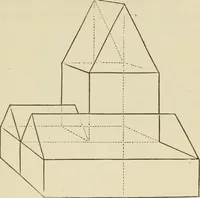 An illustration from Handbook of drawing (1880)