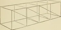 An illustration from Handbook of drawing (1880)