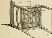 An illustration from Handbook of drawing (1880)