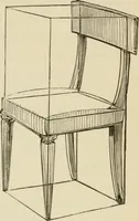 An illustration from Handbook of drawing (1880)
