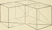 An illustration from Handbook of drawing (1880)