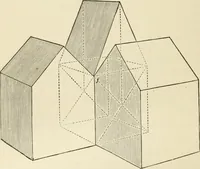 An illustration from Handbook of drawing (1880)