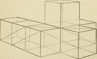 An illustration from Handbook of drawing (1880)