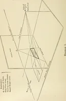 An illustration from Handbook of drawing (1880)