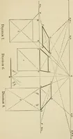 An illustration from Handbook of drawing (1880)