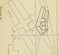 An illustration from Handbook of drawing (1880)