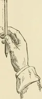 An illustration from Handbook of drawing (1880)