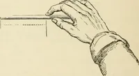 An illustration from Handbook of drawing (1880)