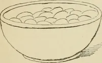 An illustration from Handbook of drawing (1880)
