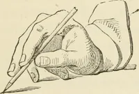 An illustration from Handbook of drawing (1880)
