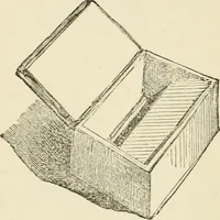 An illustration from Handbook of drawing (1880)