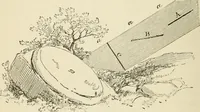 An illustration from Handbook of drawing (1880)