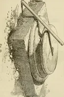 An illustration from Handbook of drawing (1880)