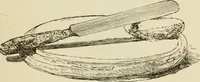 An illustration from Handbook of drawing (1880)