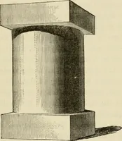 An illustration from Handbook of drawing (1880)