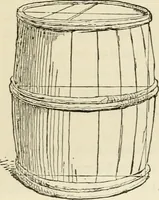 An illustration from Handbook of drawing (1880)