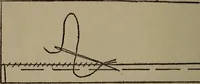An illustration from A handbook of elementary sewing (1915)